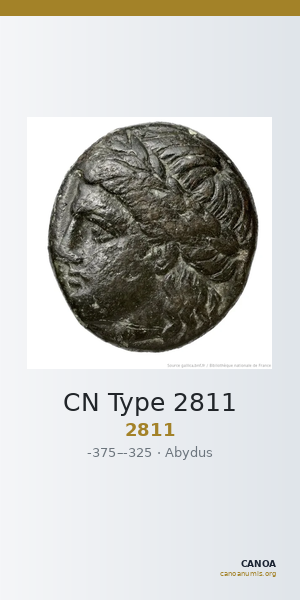 CN Type 2811 — CANOA