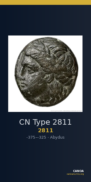 CN Type 2811 — CANOA