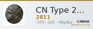 CN Type 2811 — CANOA