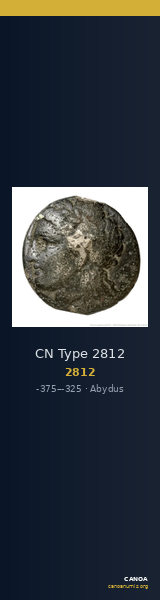 CN Type 2812 — CANOA