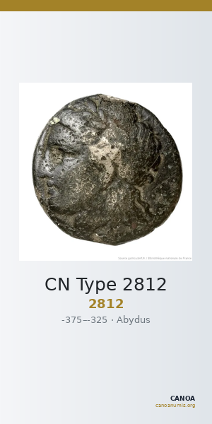 CN Type 2812 — CANOA