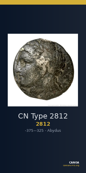 CN Type 2812 — CANOA