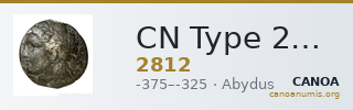 CN Type 2812 — CANOA
