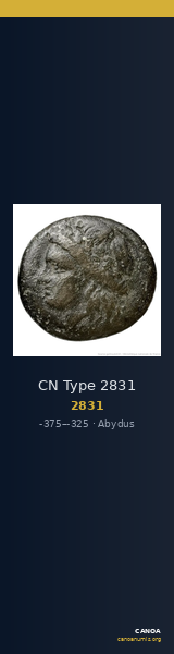 CN Type 2831 — CANOA