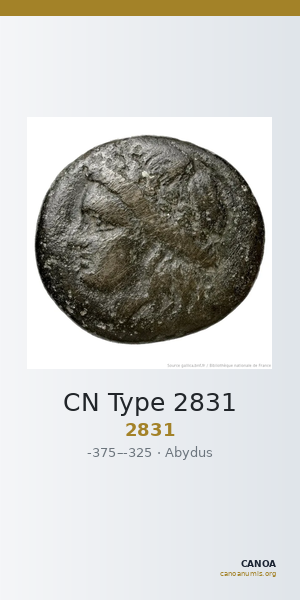 CN Type 2831 — CANOA