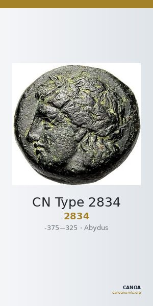 CN Type 2834 — CANOA