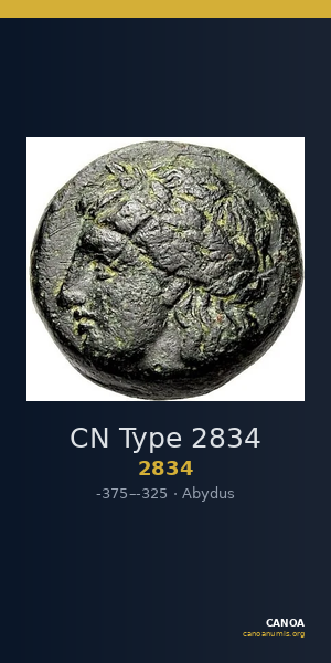 CN Type 2834 — CANOA
