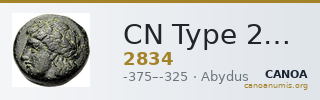 CN Type 2834 — CANOA