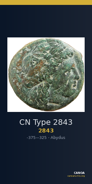 CN Type 2843 — CANOA