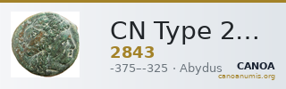 CN Type 2843 — CANOA