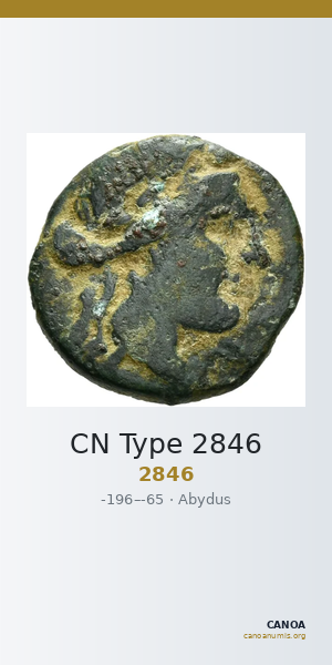 CN Type 2846 — CANOA