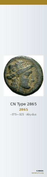 CN Type 2865 — CANOA
