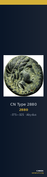 CN Type 2880 — CANOA
