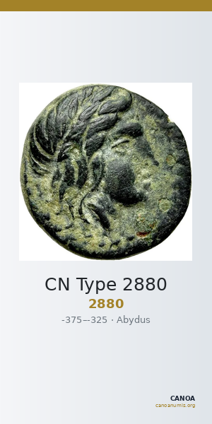 CN Type 2880 — CANOA