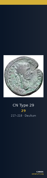 CN Type 29 — CANOA