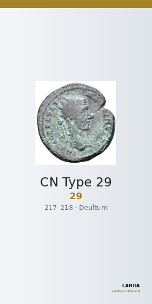 CN Type 29 — CANOA