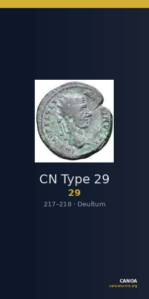 CN Type 29 — CANOA