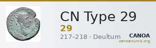 CN Type 29 — CANOA