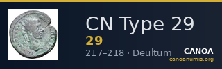 CN Type 29 — CANOA