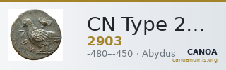 CN Type 2903 — CANOA