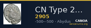 CN Type 2905 — CANOA
