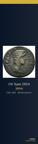 CN Type 2950 — CANOA