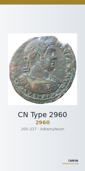CN Type 2960 — CANOA