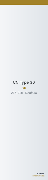 CN Type 30 — CANOA