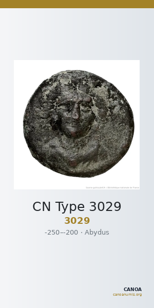 CN Type 3029 — CANOA