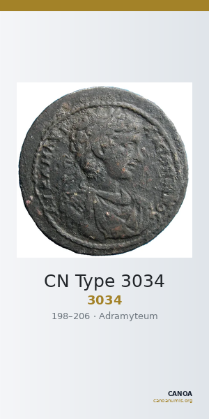 CN Type 3034 — CANOA