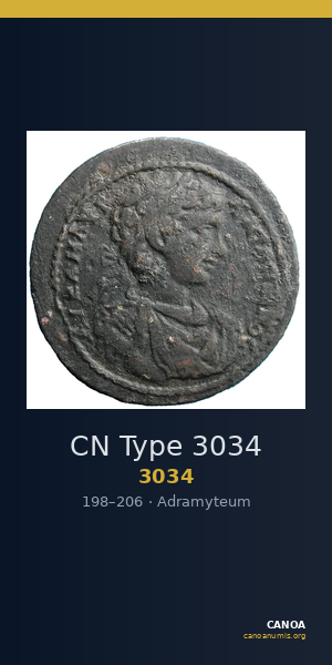 CN Type 3034 — CANOA