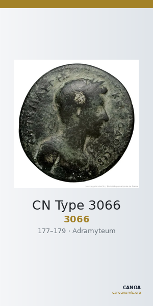 CN Type 3066 — CANOA