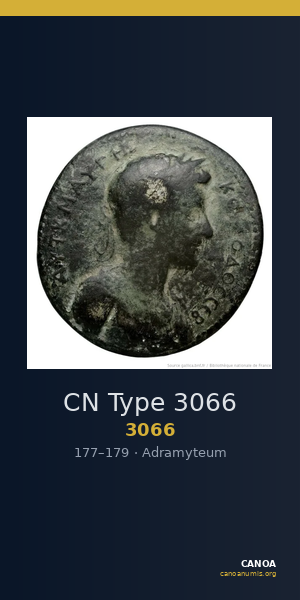 CN Type 3066 — CANOA