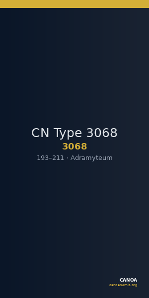 CN Type 3068 — CANOA