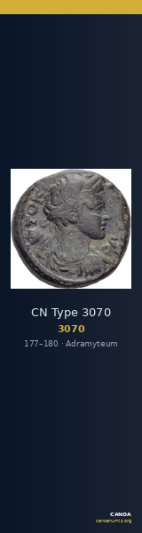 CN Type 3070 — CANOA
