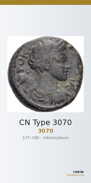 CN Type 3070 — CANOA