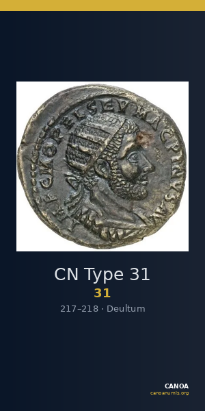 CN Type 31 — CANOA