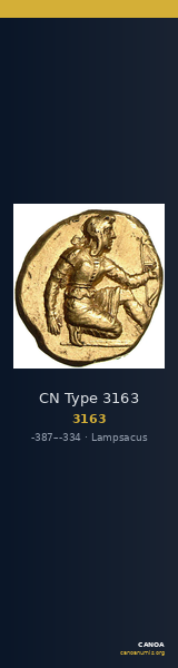CN Type 3163 — CANOA