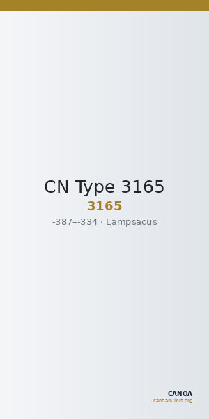 CN Type 3165 — CANOA