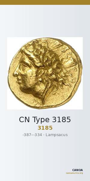 CN Type 3185 — CANOA