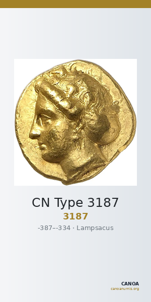 CN Type 3187 — CANOA