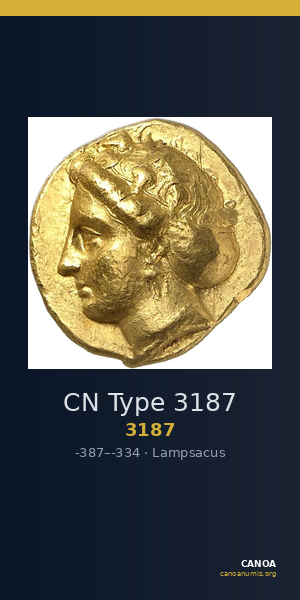 CN Type 3187 — CANOA