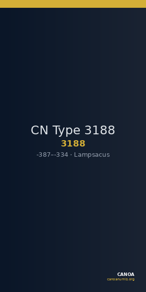 CN Type 3188 — CANOA
