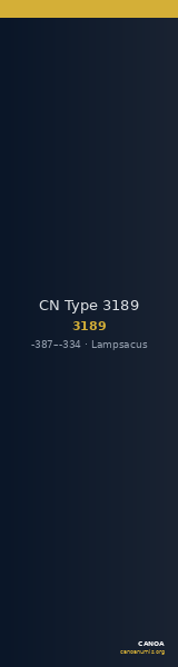 CN Type 3189 — CANOA