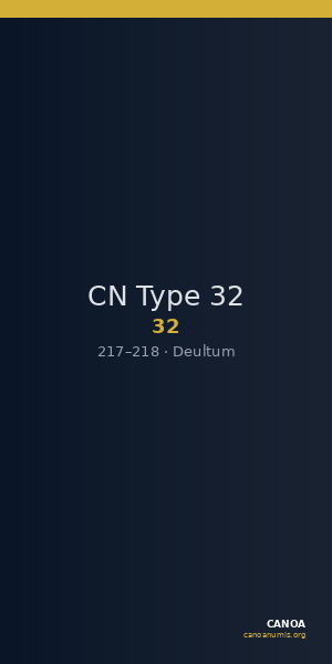 CN Type 32 — CANOA
