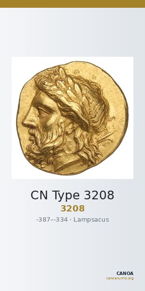 CN Type 3208 — CANOA