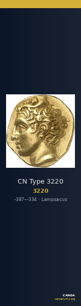 CN Type 3220 — CANOA