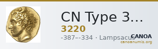 CN Type 3220 — CANOA