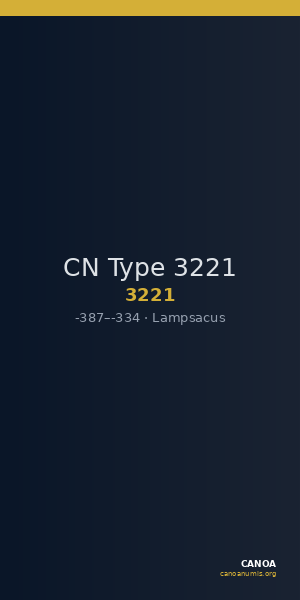 CN Type 3221 — CANOA