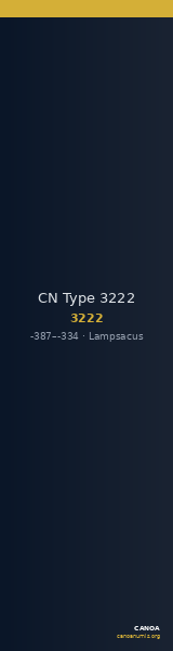 CN Type 3222 — CANOA